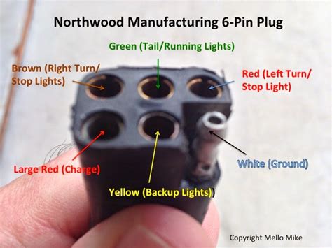 About 30% of these are connectors, 1% are plugs & sockets, and 0% are terminal blocks. Truck Camper 6-Pin Umbilical Wiring - Truck Camper Adventure