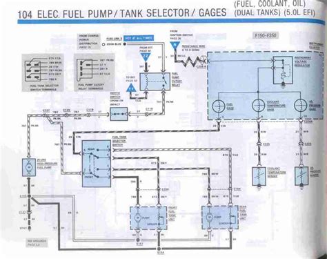 You will not find this ebook anywhere online. 1985 Ford F 150 Engine Diagram