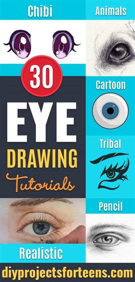 30 Eye Drawing Tutorials To Channel Your Inner Artist Diy Projects