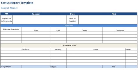 Executive Summary Project Status Report Template Sample Design Templates