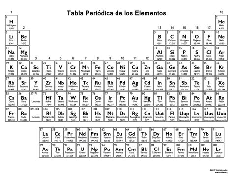 Imprimible Tabla Periodica De Los Elementos Blanco Y Negro 2015