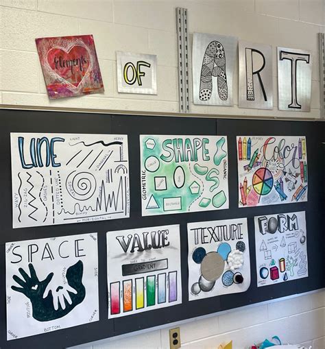 Art Classroom Rules Art Classroom Posters Art Room Posters Classroom