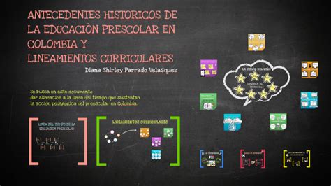 Antecedentes Historicos De La Educaciòn Preescolar En Colombia Y