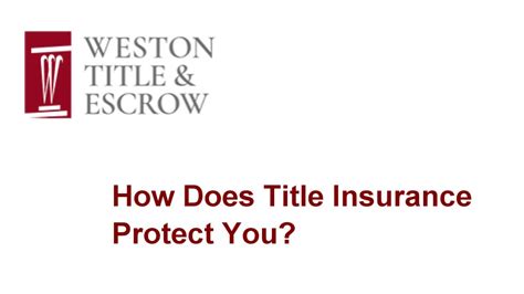 How Does Title Insurance Protect You Youtube