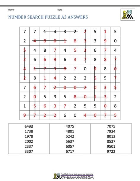 Each of these circled letters is the first letter of one or more of the words on the given word list. Number Search Puzzles