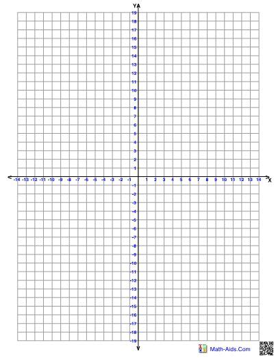 Printable 4 Quadrant Graph Paper With Numbered X And Y Axis Free