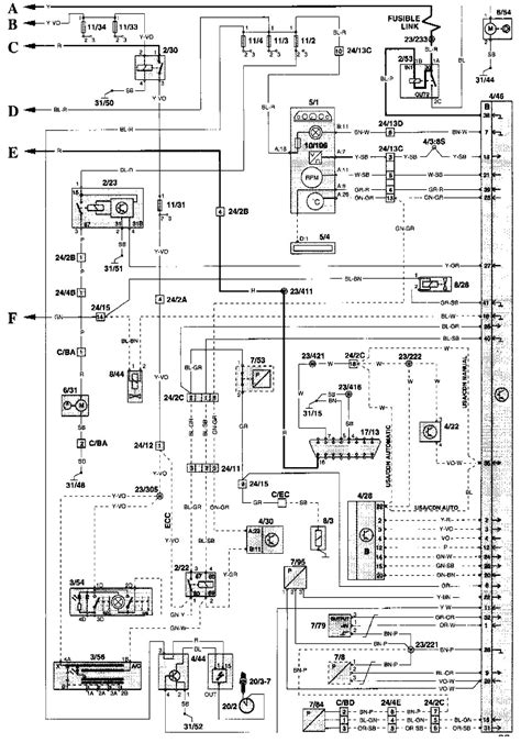 Volvo v70 workshop, repair and owners manuals for all years and models. I have 1998 Volvo V70 GLT -Cooling fan does not come on ...