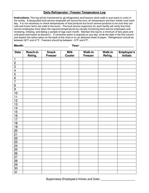 Temperature Chart Template Daily Refrigerator Freezer Temperature