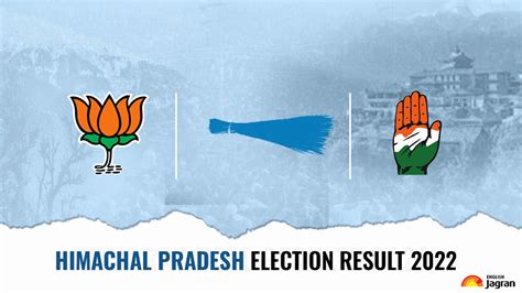 Himachal Election Result 2022 Check Full List Of Constituency Wise Winners