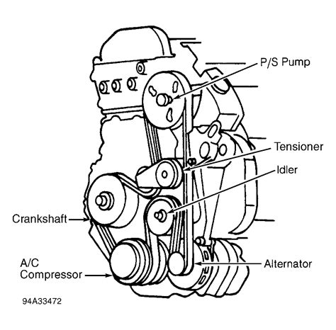 1994 Cadillac Deville Serpentine Belt Routing And Timing Belt Diagrams