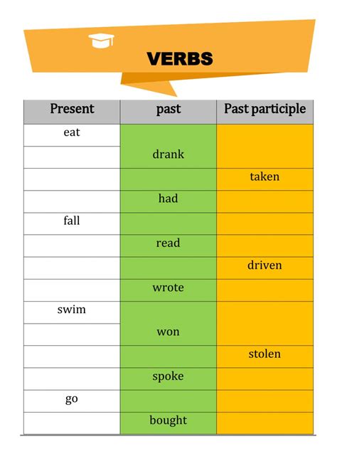 (transitive & intransitive) if you drive a car or other vehicle, you control its movements. Past and past participle of verbs interactive worksheet