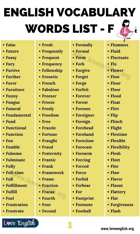 Words That Start With F List Of 230 F Words In English