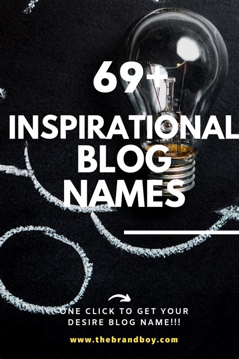 251 Top Inspirational Blogs And Pages Names Thebrandboy Blog Names