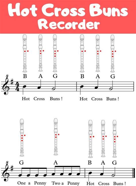 Hot Cross Buns On Recorder 🥇 Play It Recorder Songs Recorder Songs