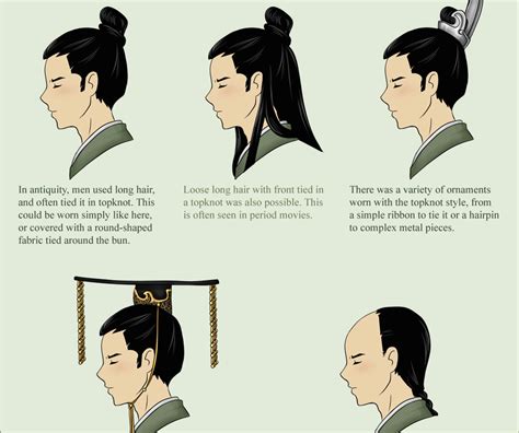 Male Hair Japanese Hairstyle Traditional Chinese Hairstyle Chinese