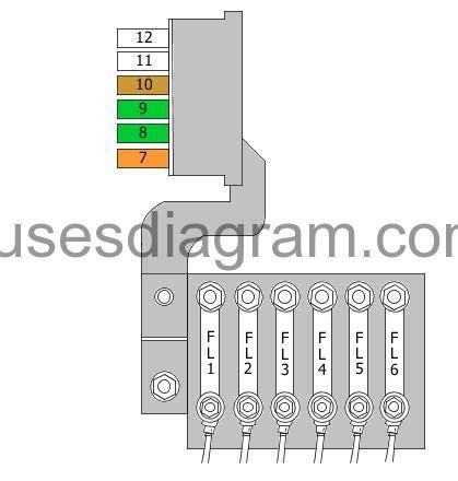 Vw Amarok Fuse Box Diagram John Mad