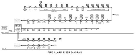Fire Alarm System Design Omega