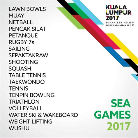 Liputan berkenaan termasuk siaran langsung pembukaan rasmi, diikuti sesi pagi bermula 9 pagi hingga 12 tengah hari. Ainaa Blog: 38 Jenis Sukan Sea Games Di Kuala Lumpur 2017