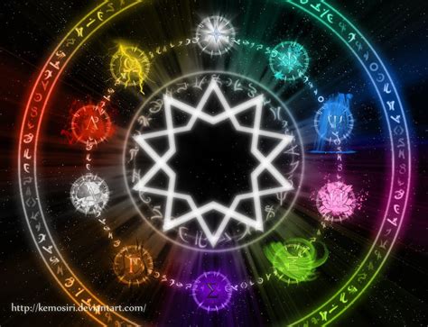 Elemental Wheel By Kemosiri On Deviantart Elemental Magic Magic