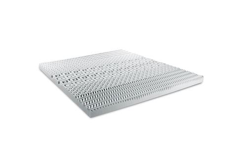 Retrait gratuit sous 2h en magasin, livraison sur rdv, à l'étage et dans la pièce de votre choix. Surmatelas Mémoire de forme ProfiZone 5 zones 90 x 190 cm