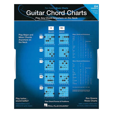 Free Guitar Chord Chart For Any Aspiring Guitarist