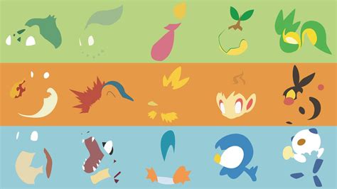 Pokemon Starters Wallpapers Wallpaper Cave