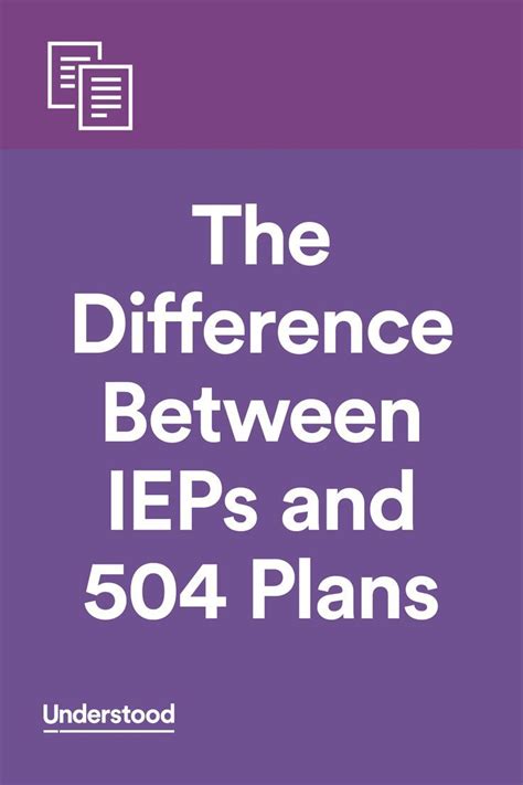 The Difference Between Ieps And 504 Plans Individualized Education 24354 Hot Sex Picture
