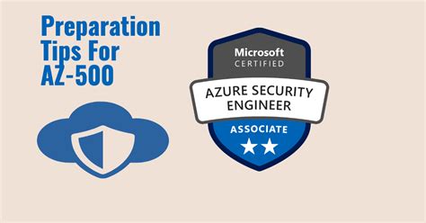 Az500 Microsoft Azure Security Review N Prep