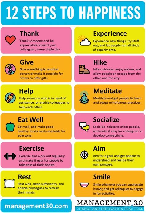 The 12 Steps To Happiness That You Create Infographic Tips To Be