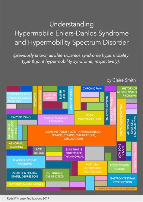 Ehlers Danlos Syndrome Rheumatology Captions Pages Vrogue Co