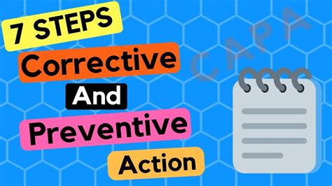 Corrective And Preventive Action Capa Youtube