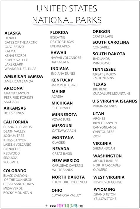Free Printable List Of Us National Parks With States Pdf Printables Hub