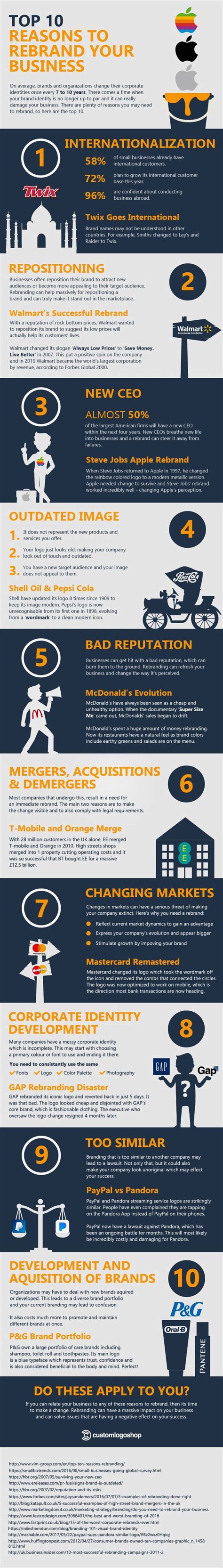 The Top 10 Reasons To Rebrand Your Business Business Infographic Vrogue