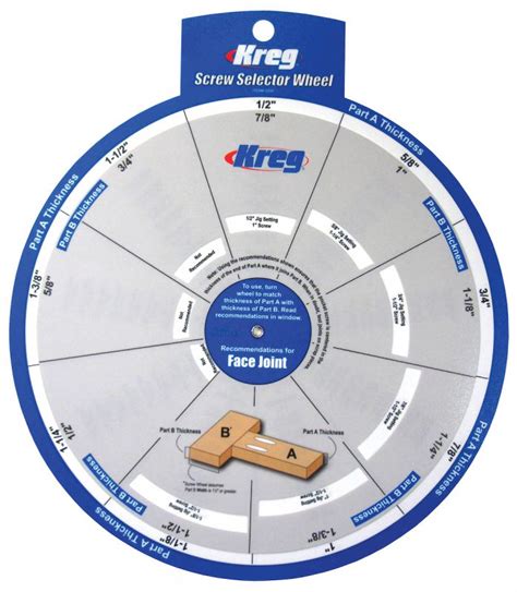 Kreg Ssw Kreg Screw Selector Wheel From Westcountry Machinery 4 Wood