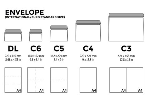 Envelope Size Guide Personal Paper Off