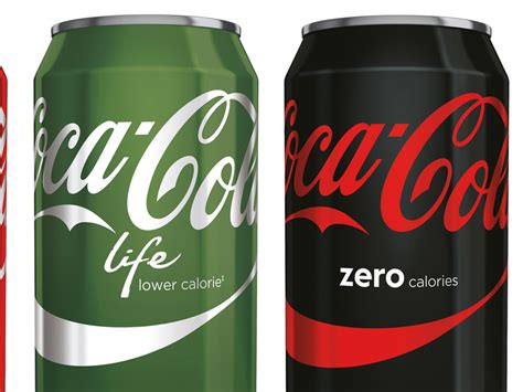 Share A Coke Label Template Pensandpieces