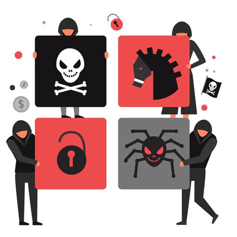 Malware Analysis Course Online Certified Malware Analyst