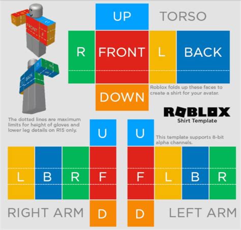 Roblox Pants Template Download Guide How To Make A Roblox Pant In 2022
