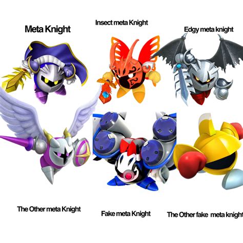Types Of Meta Knights Fandom