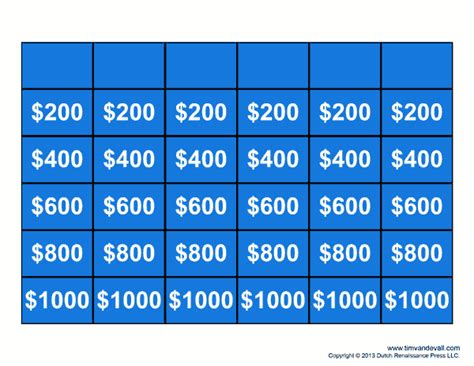 Free Jeopardy Template Make Your Own Jeopardy Game Tims Printables