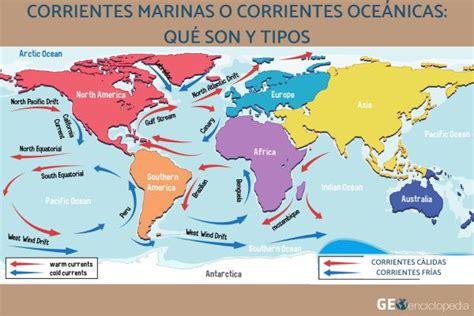 Corrientes Marinas Qué Son Y Tipos Con Mapa