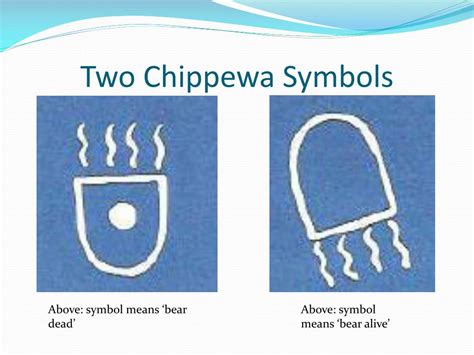 Ppt The Chippewa Indians Powerpoint Presentation Free Download Id