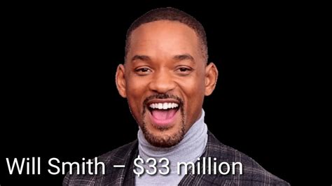 Top 10 Highest Paid Hollywood Actors In The World 2017top 10 Offical
