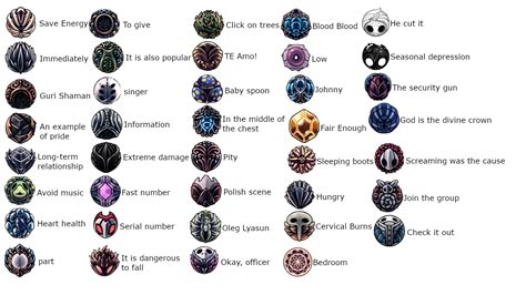 Hollow Knight Map With Names Sekainstitute