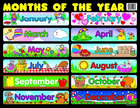 Months of the year (spelling) | Grammar Quiz - Quizizz