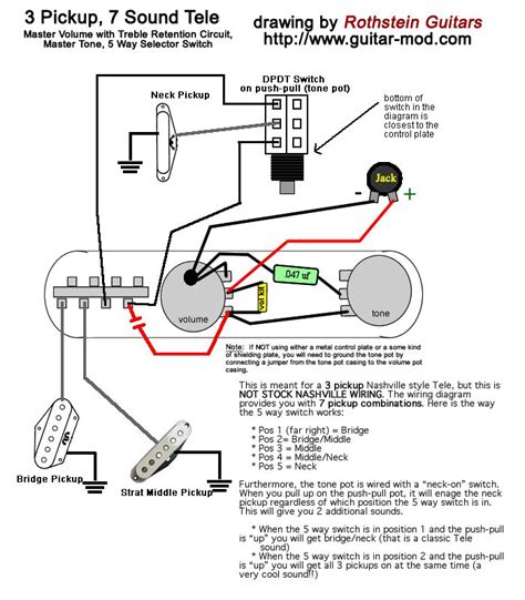 Prewired telecaster control plate wiring diagram. 44 best Wirings images on Pinterest | Guitars, Guitar diy ...