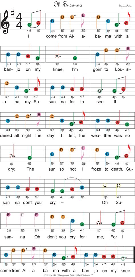 Get started playing guitar with these 40 easy songs, great for beginners! Oh Susanna | Fiddle music, Beginner violin sheet music, Clarinet sheet music