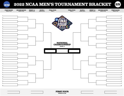 Ncaa Bracket 2022 Full March Madness Field Of 68 Seeds Snubs