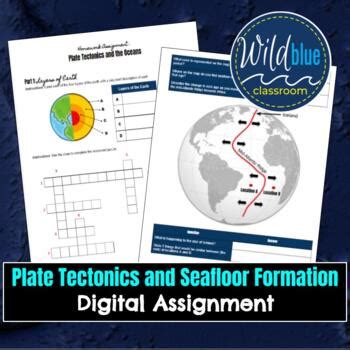 Plate Tectonics And Seafloor Formation Marine Science Digital Assignment
