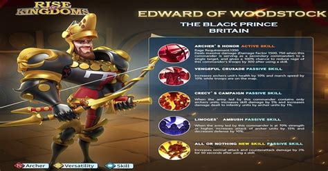 Check spelling or type a new query. Rise of Kingdoms: New Characters Guide Updated 2020 - LDPlayer